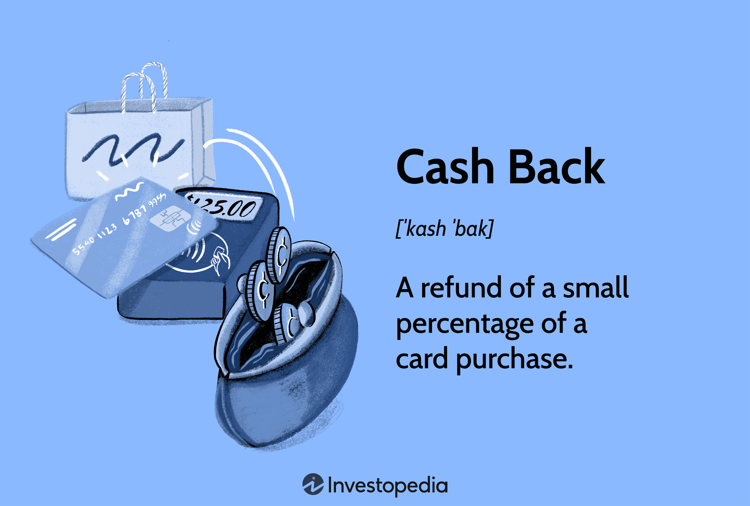 Cashback