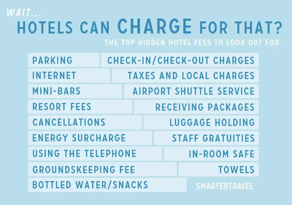 airbnb-hidden-fees-breakdown airbnb-hidden-fees-breakdown