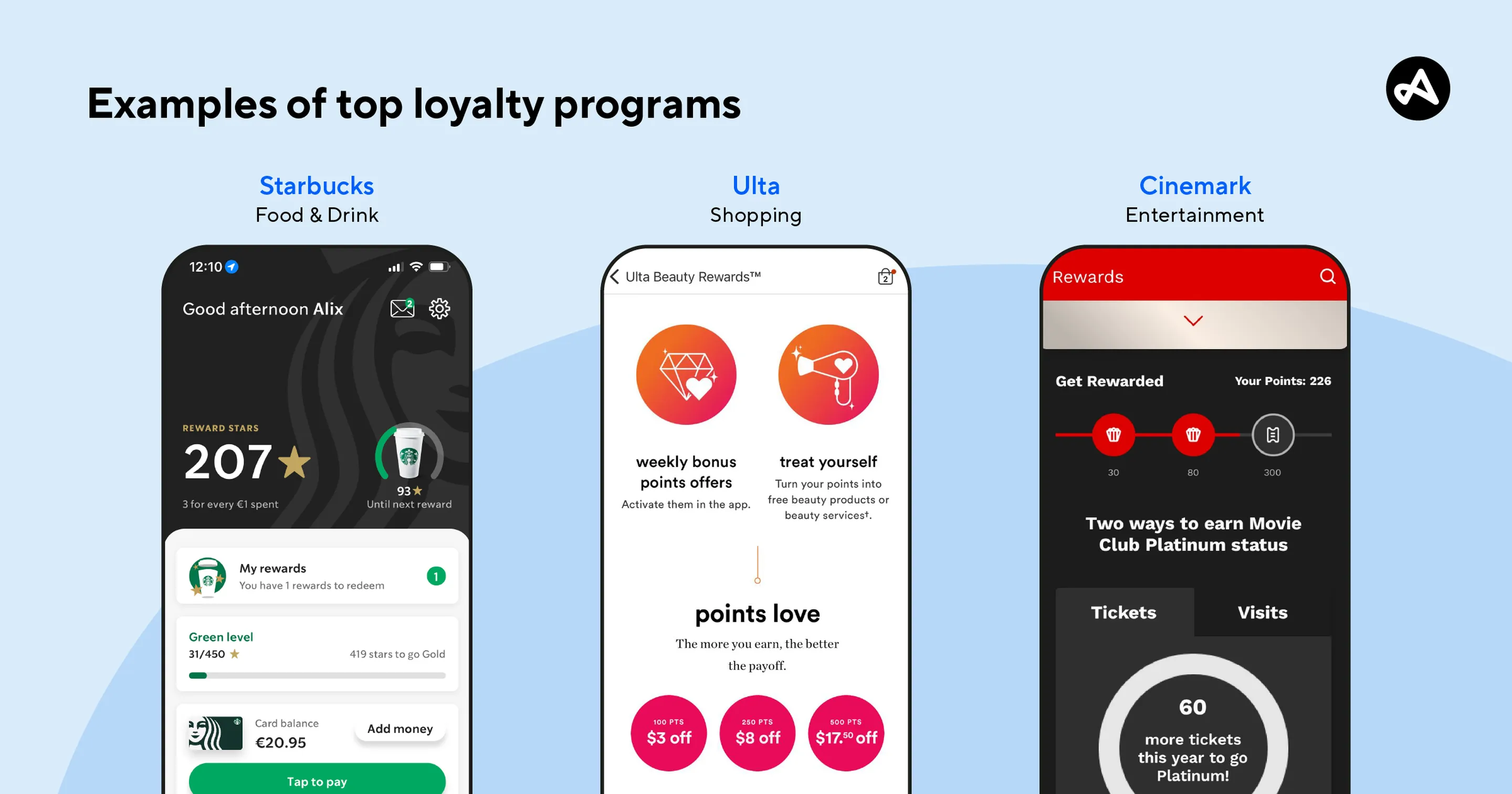 beauty-loyalty-rewards-points beauty-loyalty-rewards-points